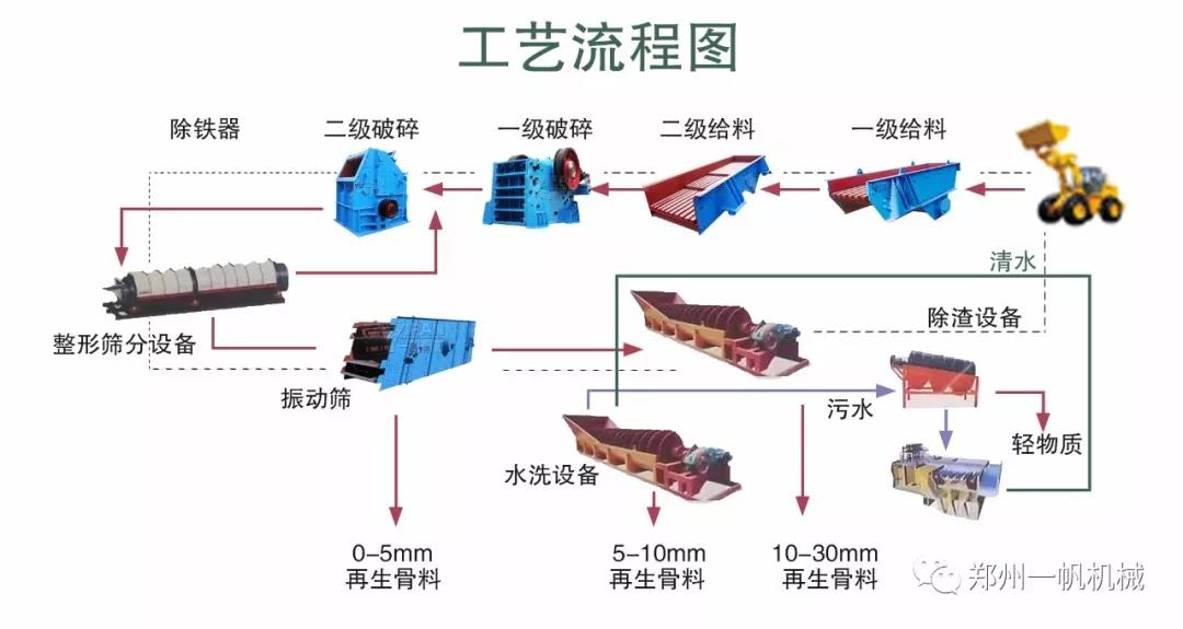 �̶�ʽ����������ˇ���̈D